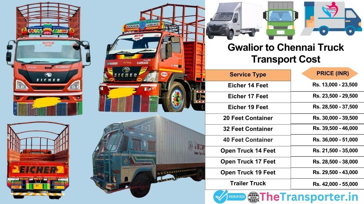 Truck charges list from Gwalior to Chennai