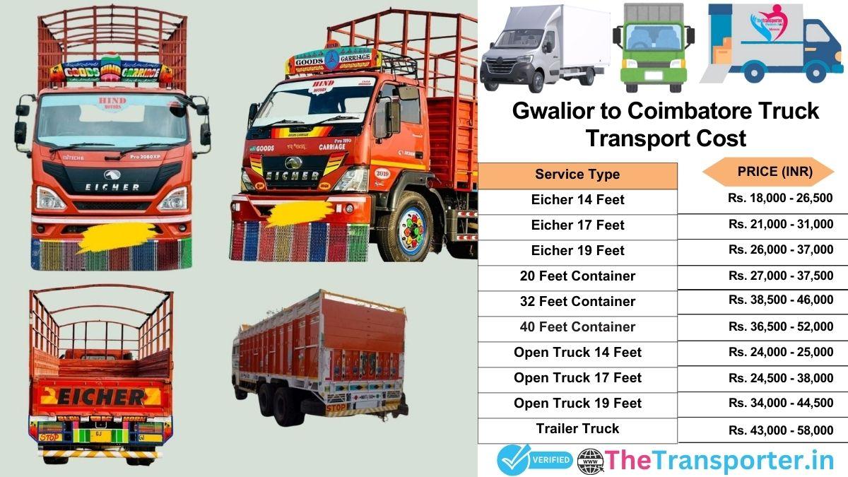 Truck charges list from Gwalior to Coimbatore