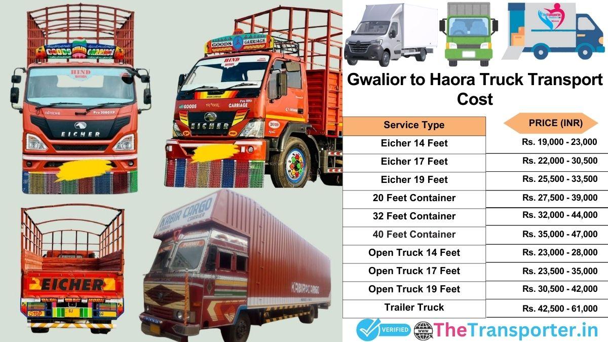Truck charges list from Gwalior to Haora