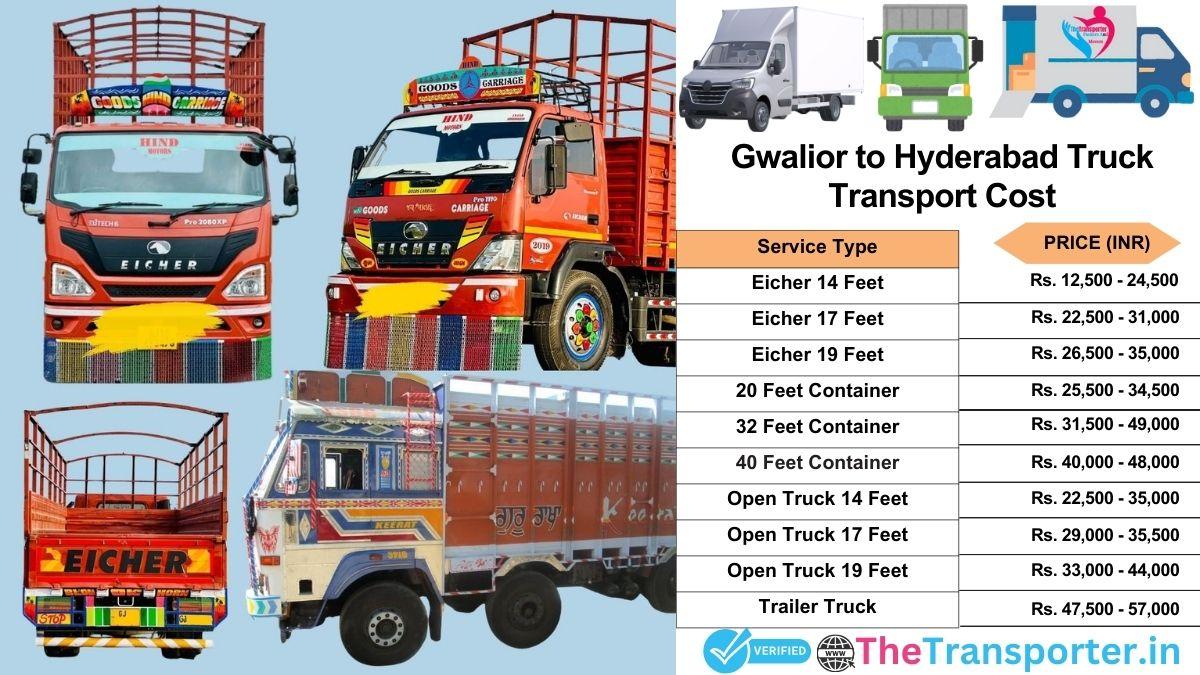 Truck charges list from Gwalior to Hyderabad