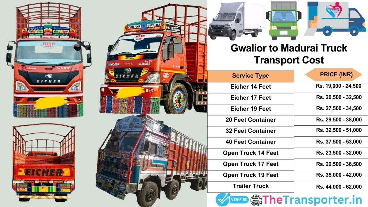 Truck charges list from Gwalior to Madurai