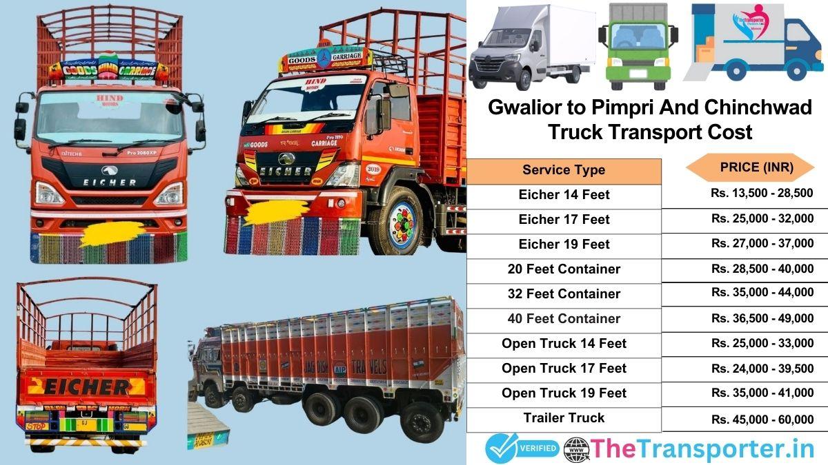 Truck charges list from Gwalior to Pimpri and chinchwad