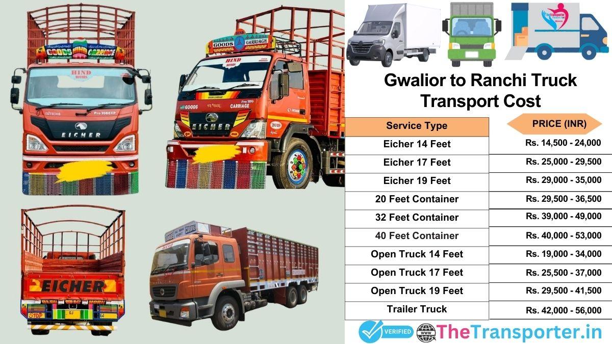 Truck charges list from Gwalior to Ranchi