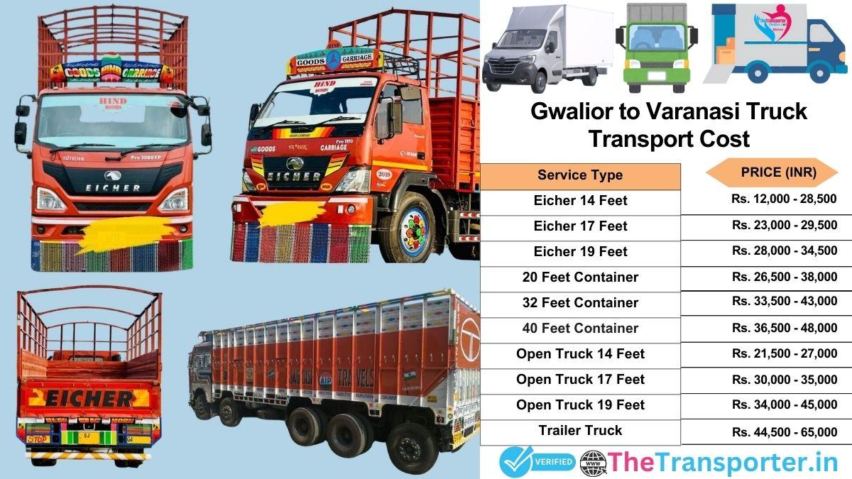 Truck charges list from Gwalior to Varanasi