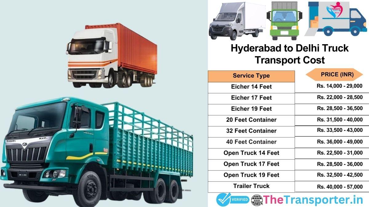 Truck charges list from Hyderabad to Delhi