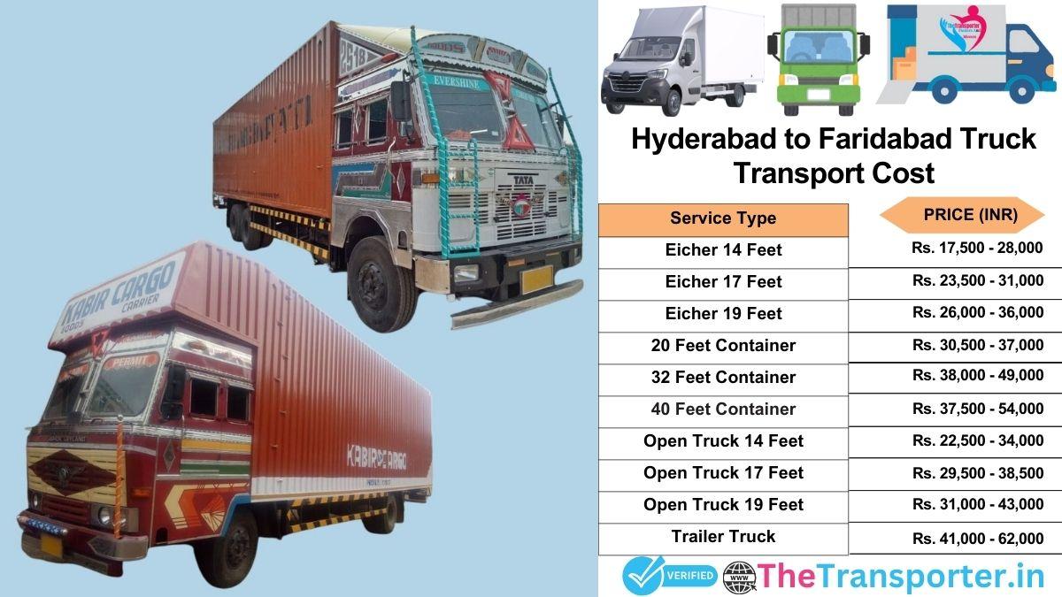 Truck charges list from Hyderabad to Faridabad
