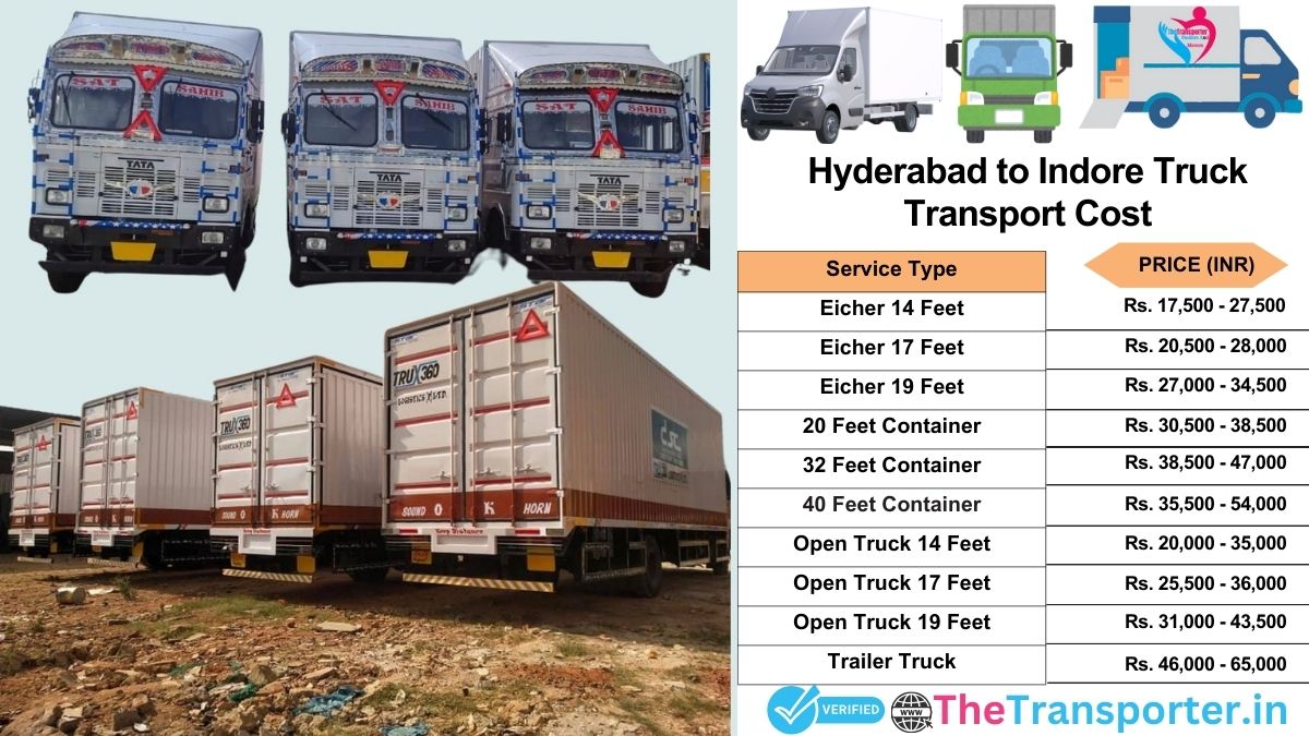 Truck charges list from Hyderabad to Indore