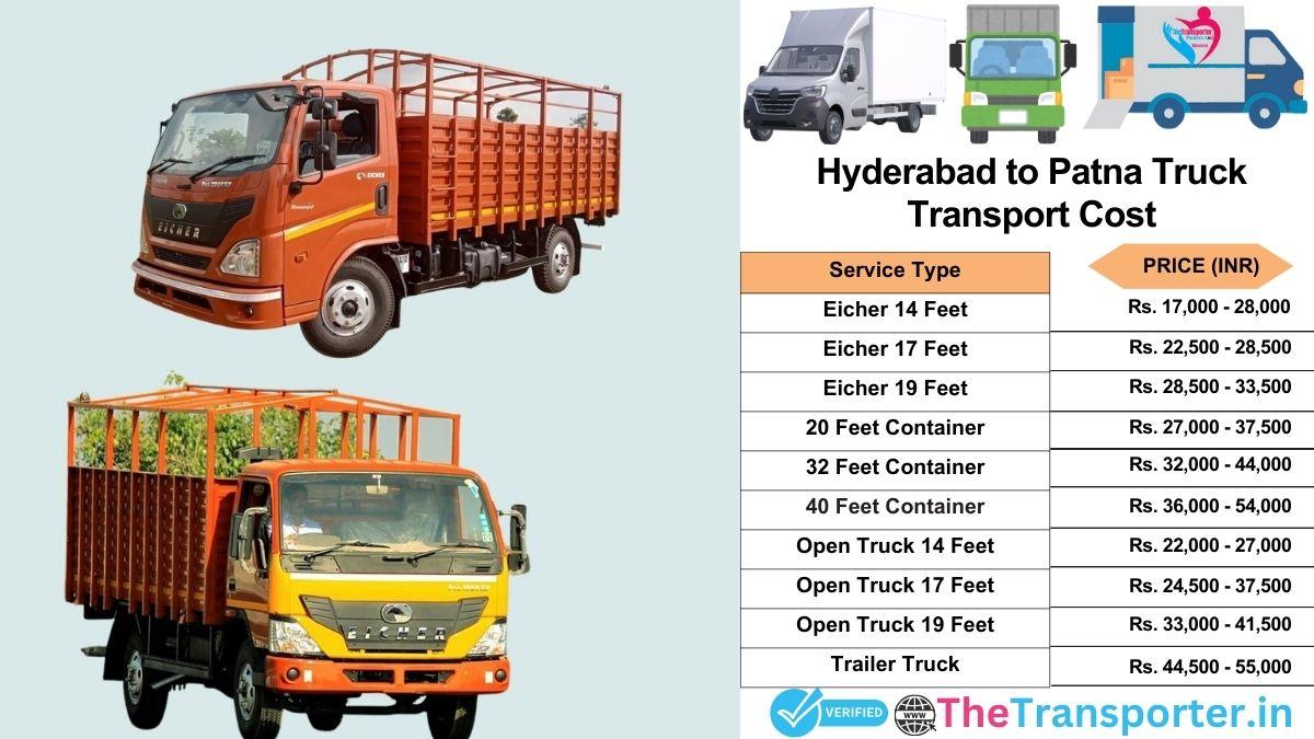 Truck charges list from Hyderabad to Patna