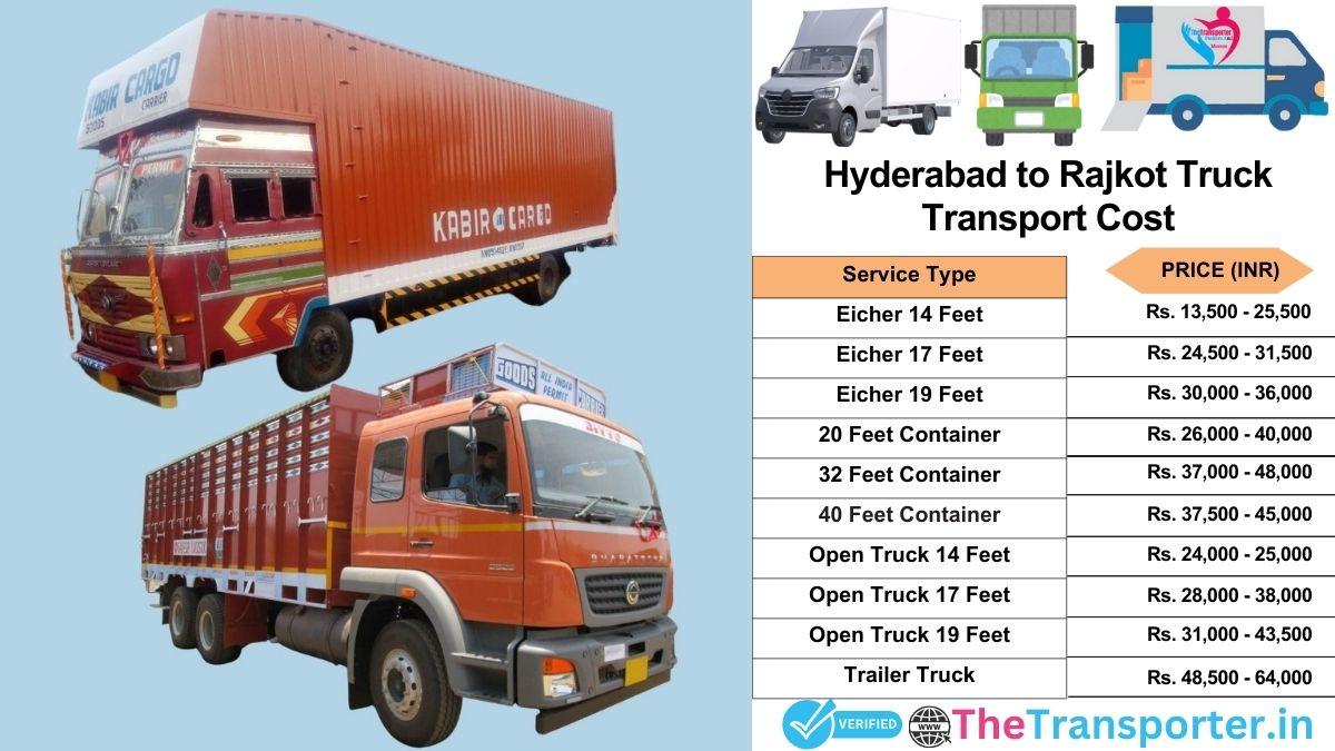 Truck charges list from Hyderabad to Rajkot