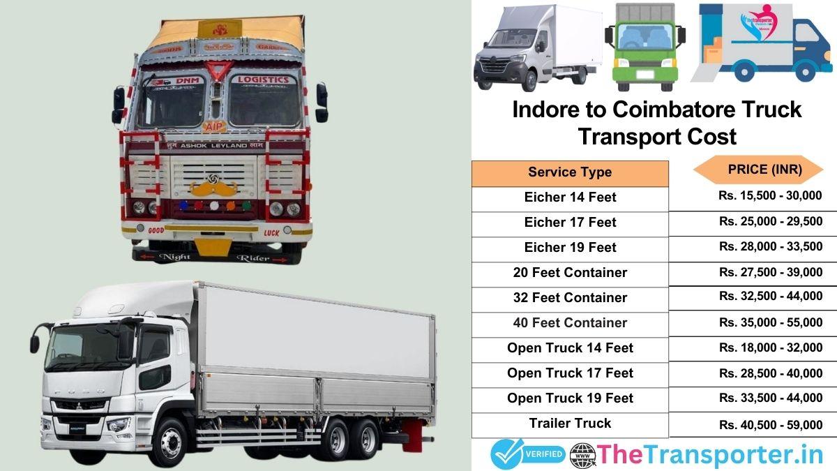 Truck charges list from Indore to Coimbatore