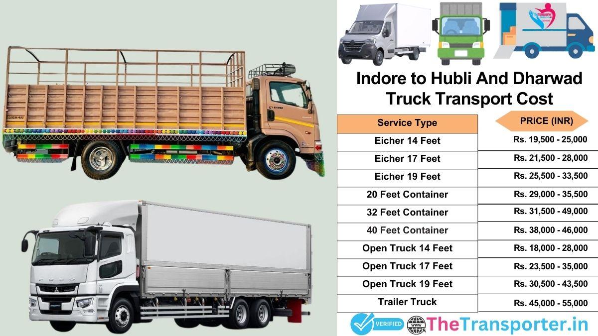 Truck charges list from Indore to Hubli and dharwad