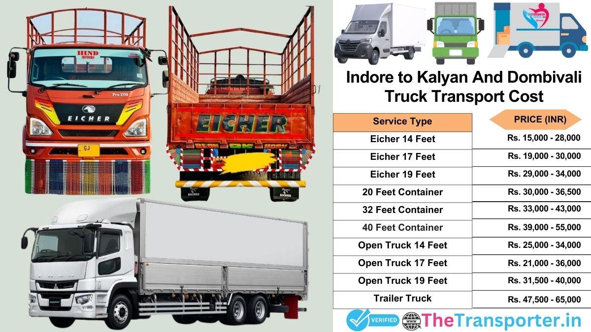 Truck charges list from Indore to Kalyan and dombivali