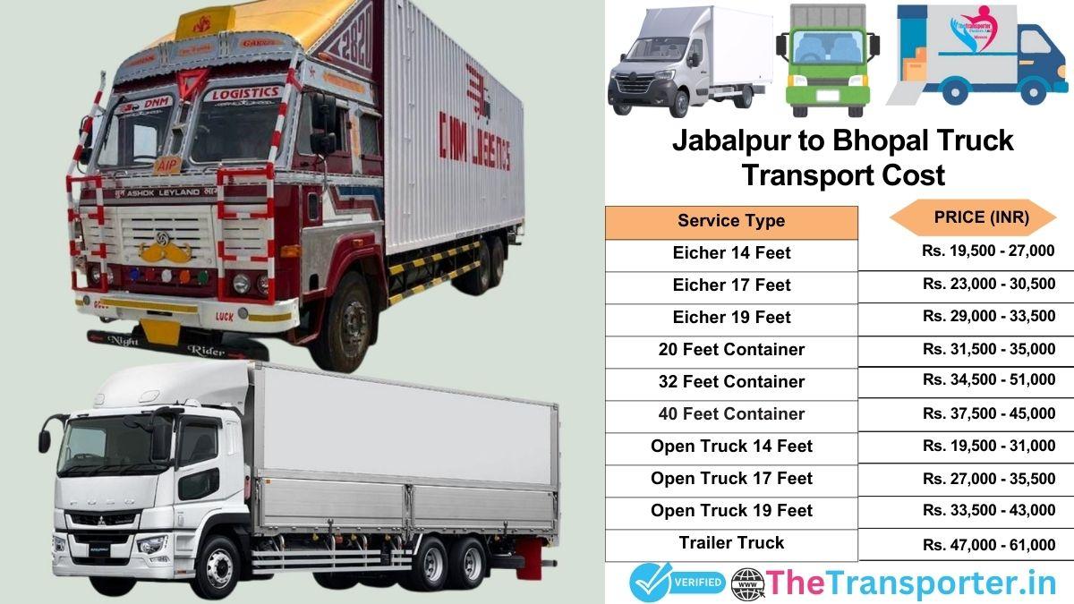 Truck charges list from Jabalpur to Bhopal