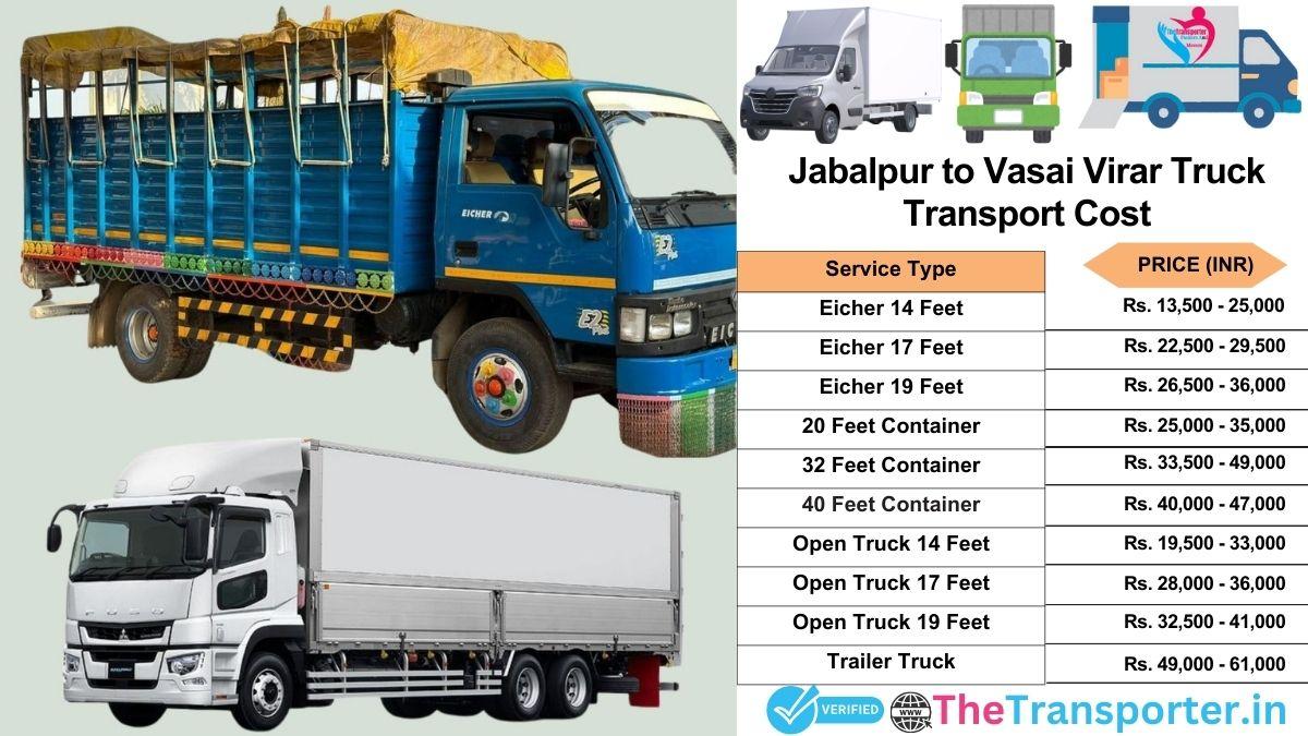 Truck charges list from Jabalpur to Vasai-virar