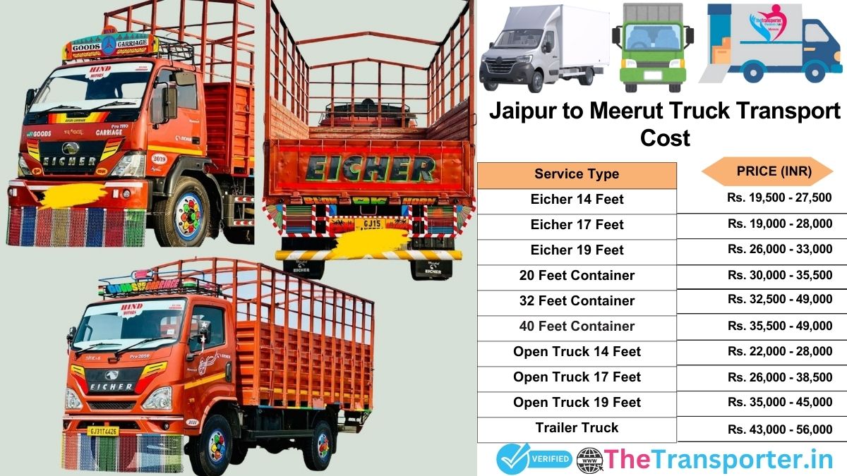 Truck charges list from Jaipur to Meerut