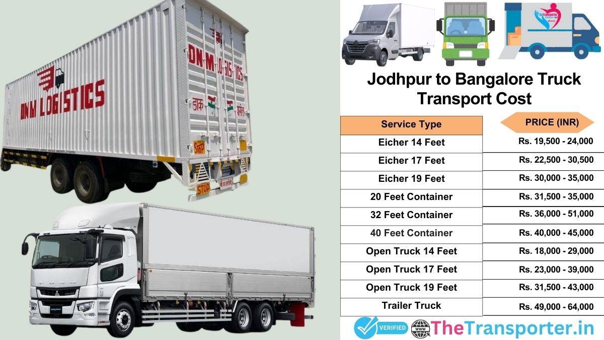 Truck charges list from Jodhpur to Bangalore