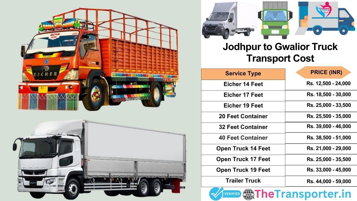 Truck charges list from Jodhpur to Gwalior