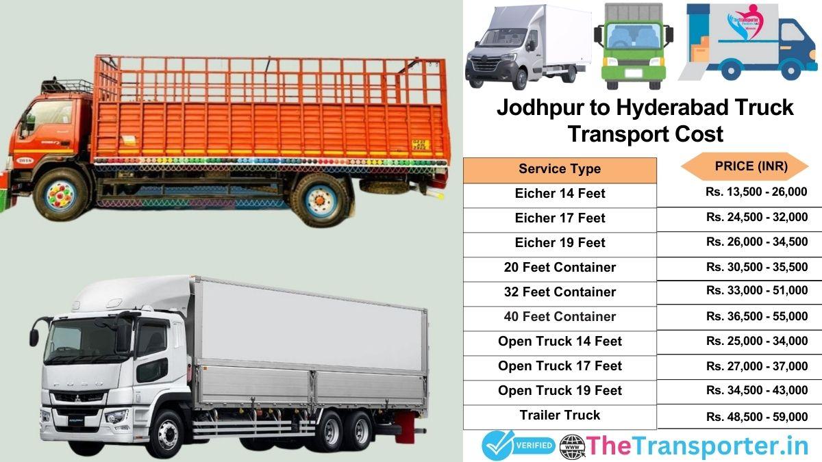 Truck charges list from Jodhpur to Hyderabad