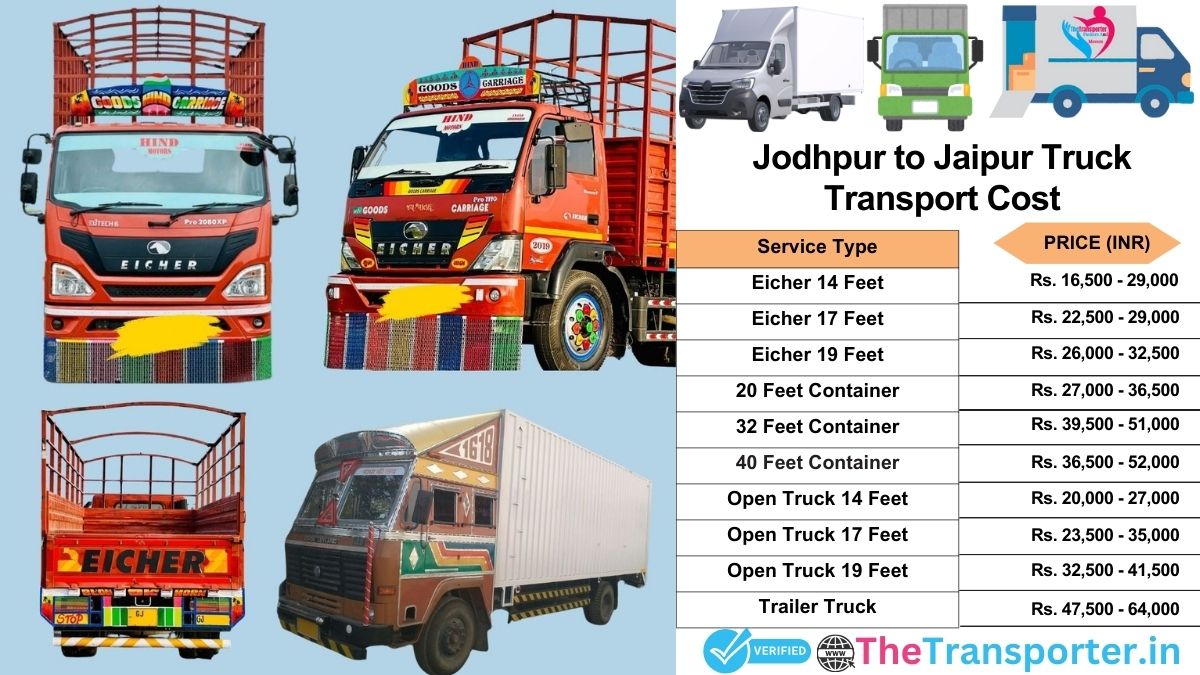 Truck charges list from Jodhpur to Jaipur