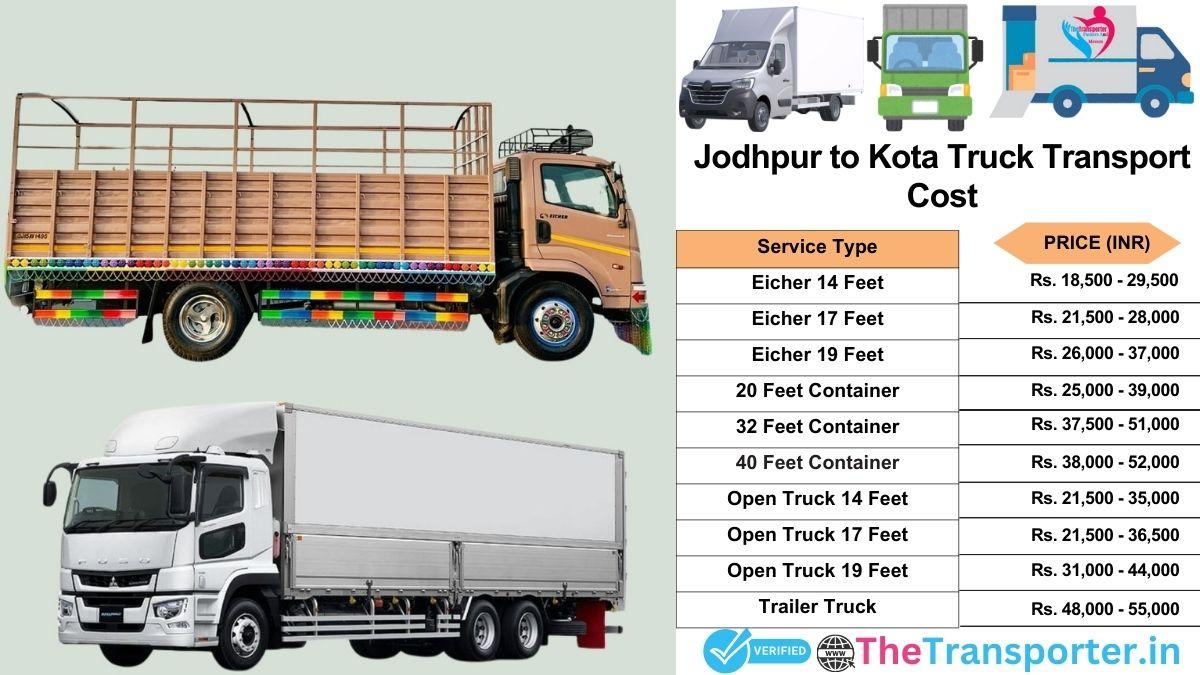 Truck charges list from Jodhpur to Kota