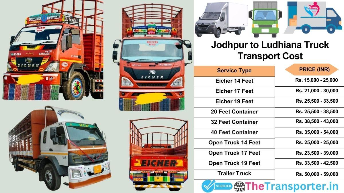 Truck charges list from Jodhpur to Ludhiana