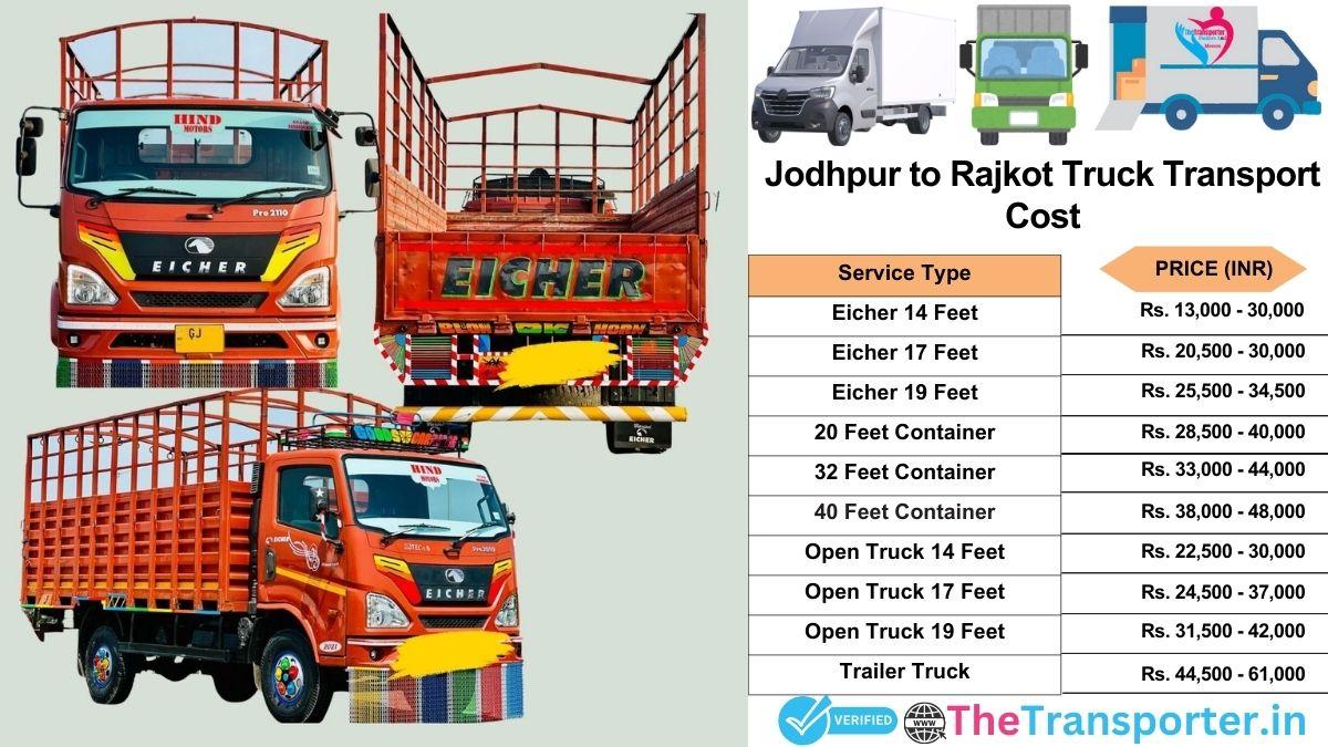 Truck charges list from Jodhpur to Rajkot