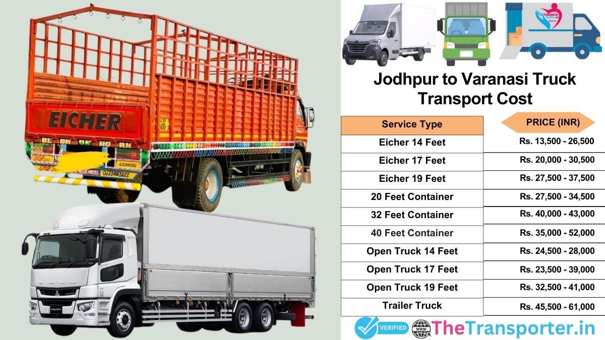 Truck charges list from Jodhpur to Varanasi
