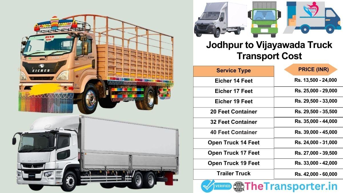 Truck charges list from Jodhpur to Vijayawada