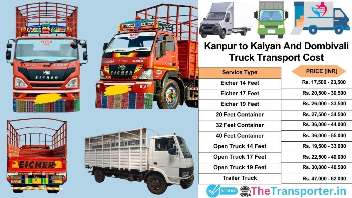 Truck charges list from Kanpur to Kalyan and dombivali