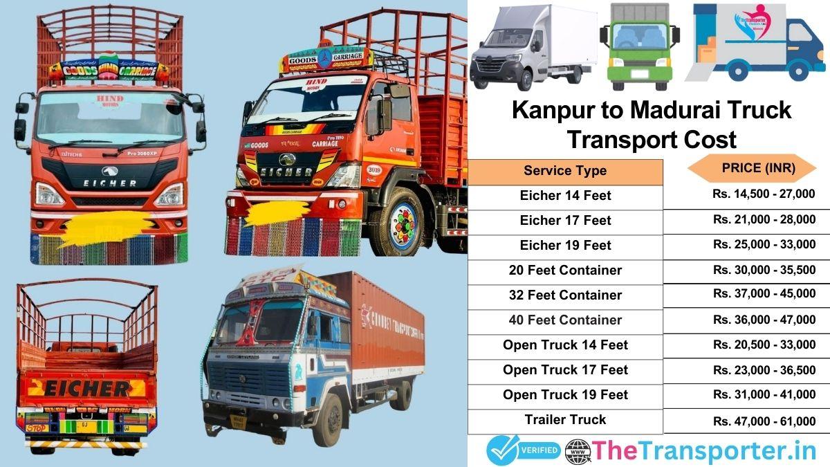 Truck charges list from Kanpur to Madurai