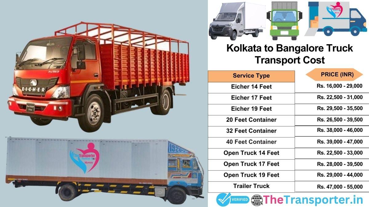 Truck charges list from Kolkata to Bangalore