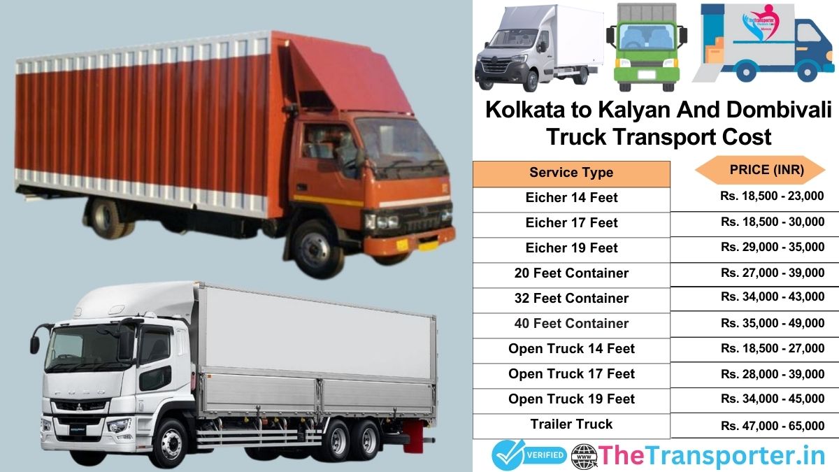 Truck charges list from Kolkata to Kalyan and dombivali