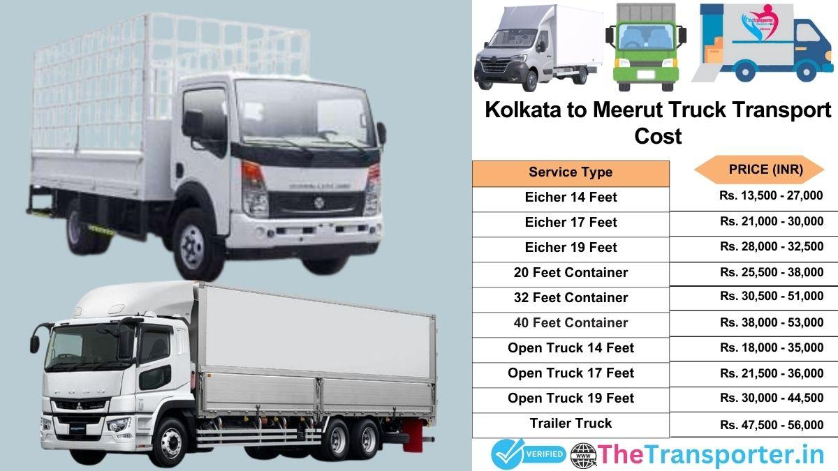 Truck charges list from Kolkata to Meerut