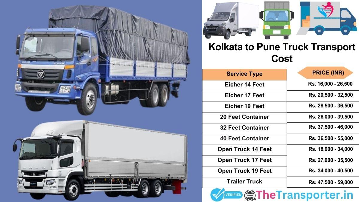Truck charges list from Kolkata to Pune