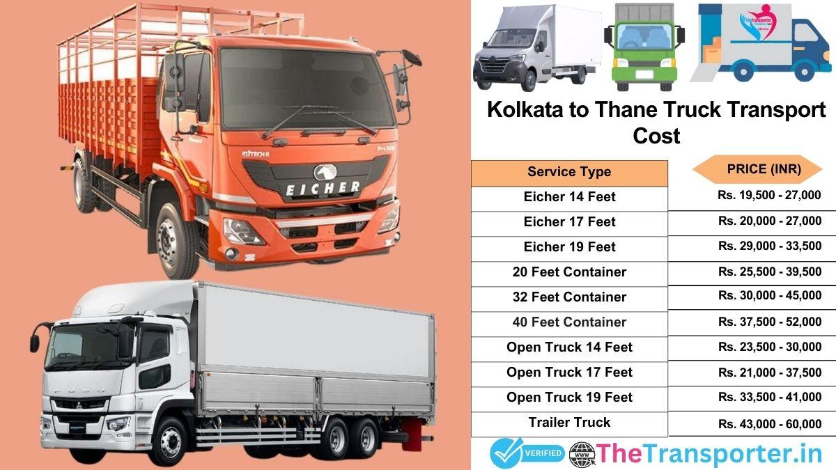 Truck charges list from Kolkata to Thane