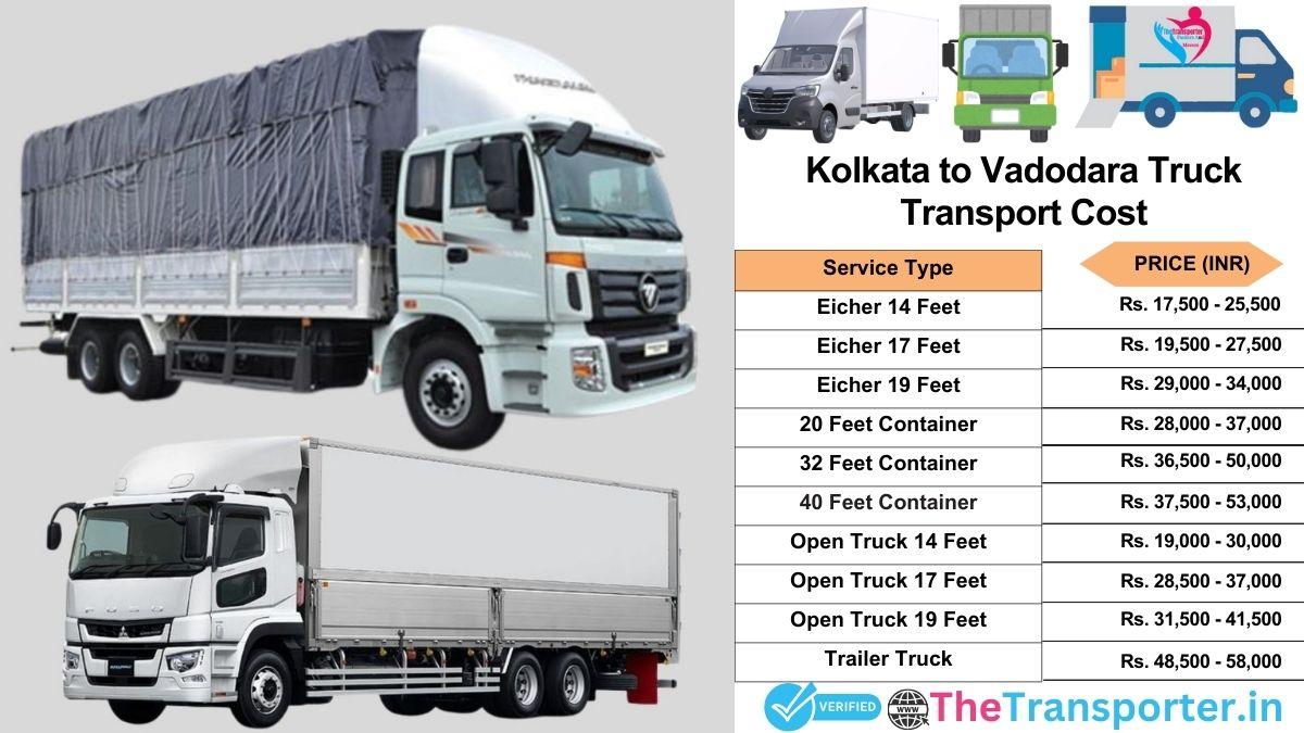 Truck charges list from Kolkata to Vadodara