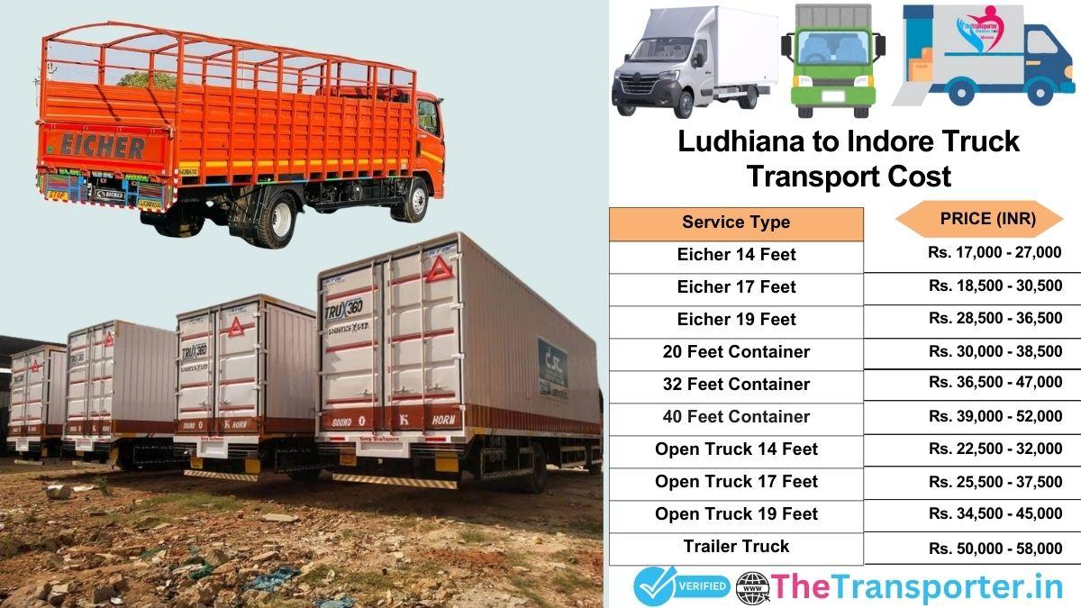 Truck charges list from Ludhiana to Indore