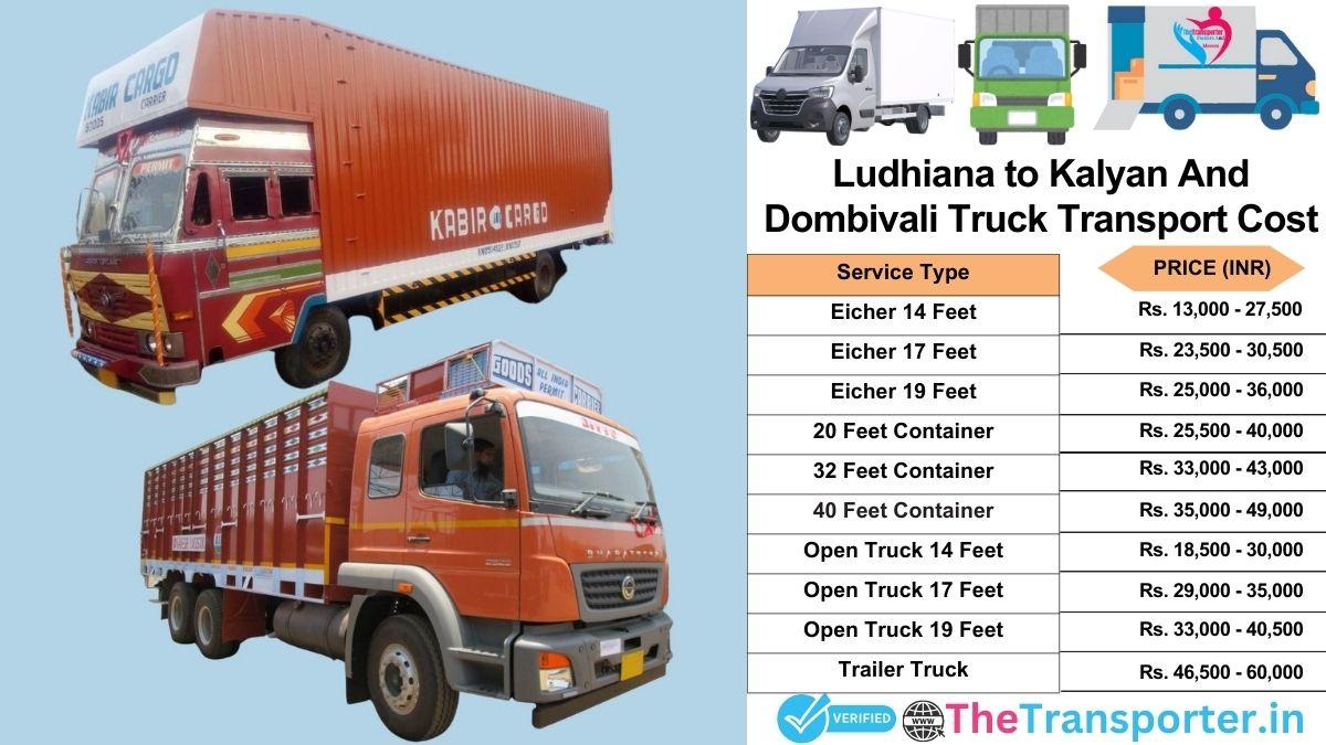 Truck charges list from Ludhiana to Kalyan and dombivali