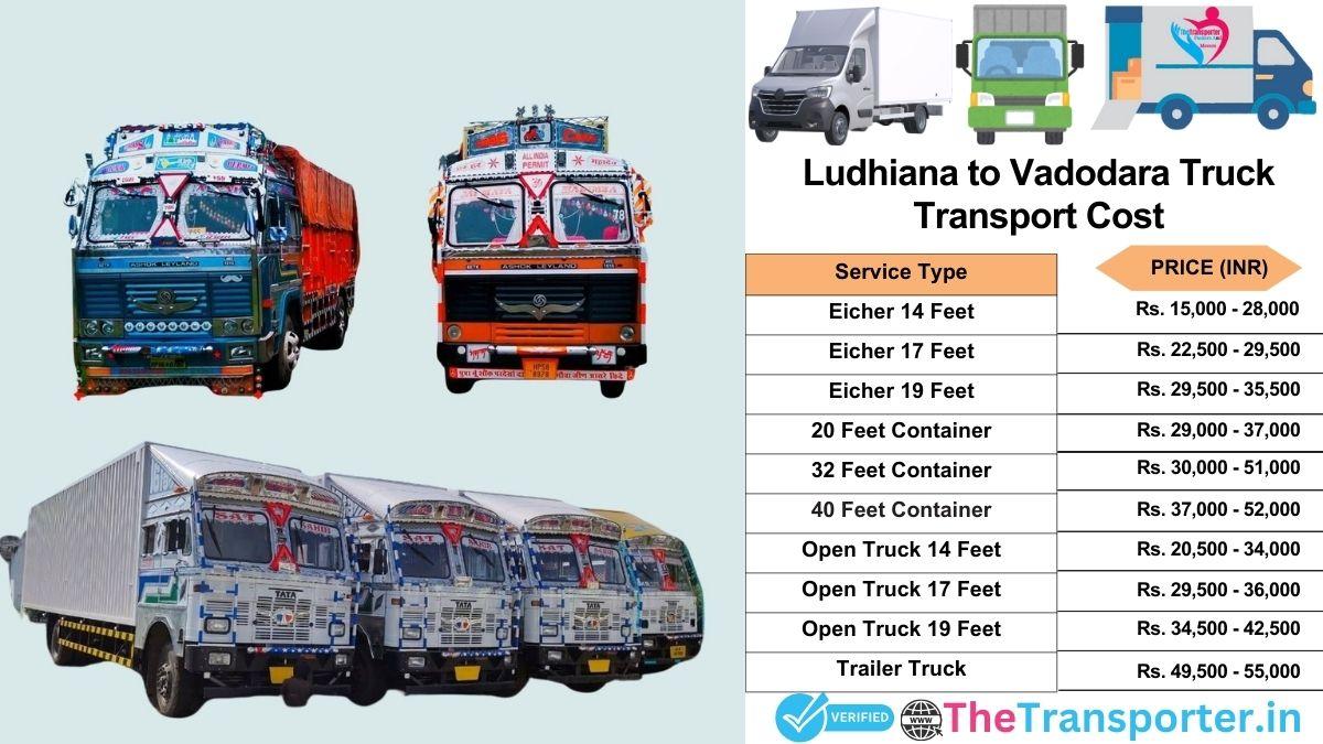 Truck charges list from Ludhiana to Vadodara