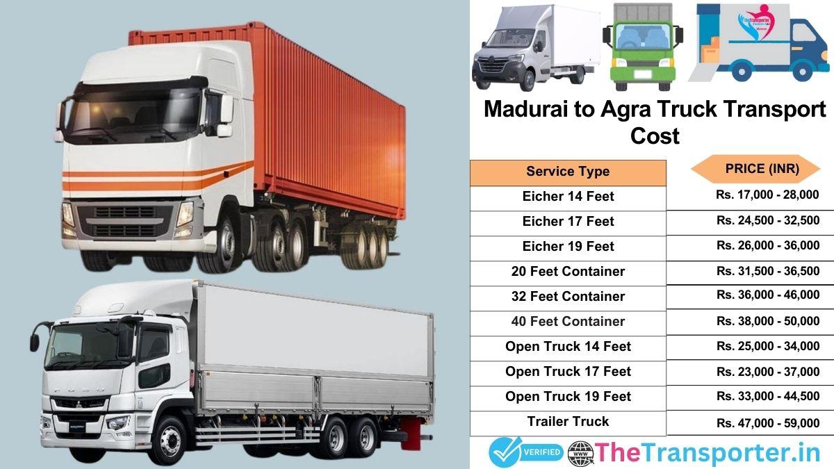 Truck charges list from Madurai to Agra