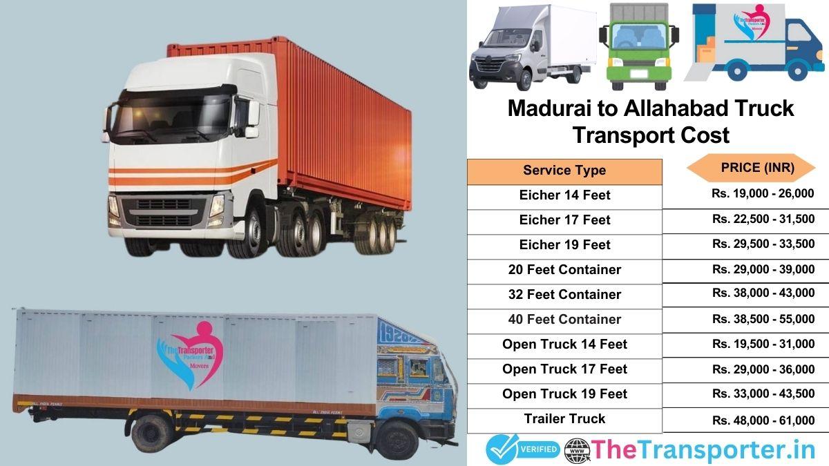 Truck charges list from Madurai to Allahabad