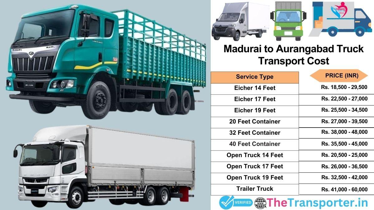 Truck charges list from Madurai to Aurangabad