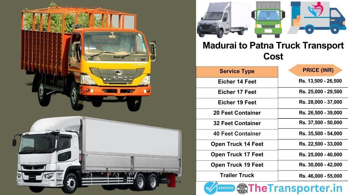 Truck charges list from Madurai to Patna