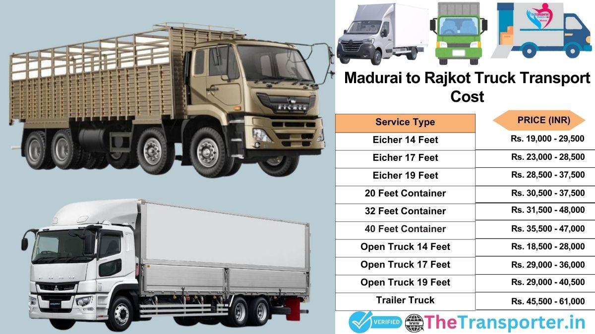 Truck charges list from Madurai to Rajkot