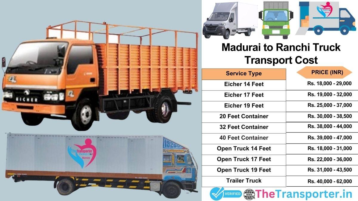 Truck charges list from Madurai to Ranchi