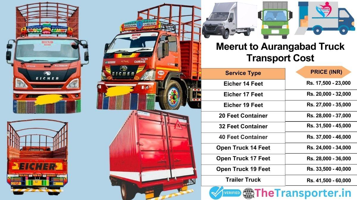 Truck charges list from Meerut to Aurangabad