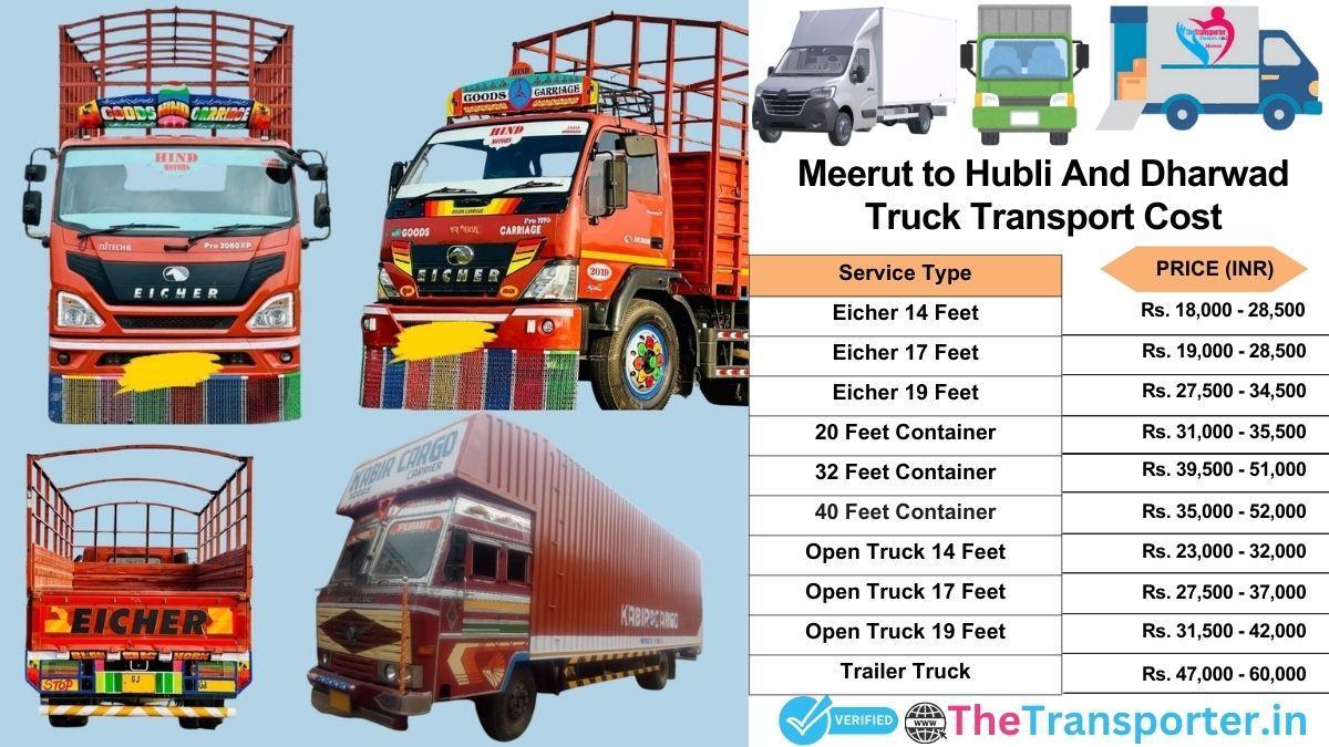 Truck charges list from Meerut to Hubli and dharwad