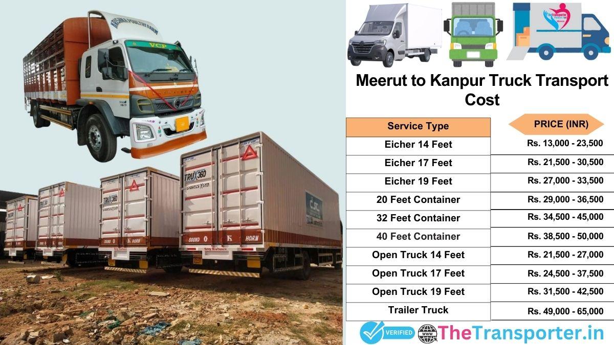 Truck charges list from Meerut to Kanpur