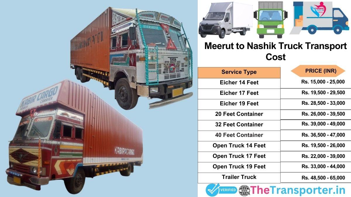 Truck charges list from Meerut to Nashik