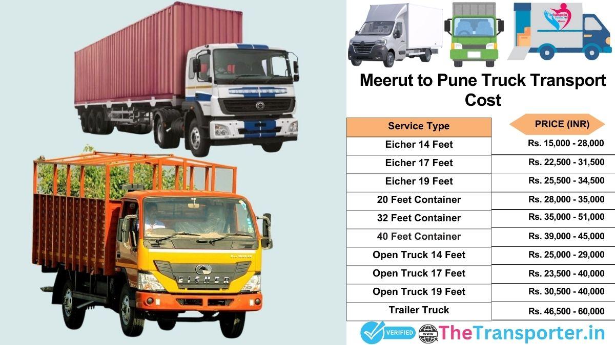 Truck charges list from Meerut to Pune